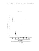 COMPOUNDS, COMPOSITIONS AND METHODS FOR PREVENTING NEURODEGENERATION IN ACUTE AND CHRONIC INJURIES IN THE CENTRAL NERVOUS SYSTEM diagram and image