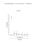 COMPOUNDS, COMPOSITIONS AND METHODS FOR PREVENTING NEURODEGENERATION IN ACUTE AND CHRONIC INJURIES IN THE CENTRAL NERVOUS SYSTEM diagram and image