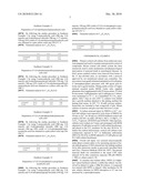 COMPOUNDS, COMPOSITIONS AND METHODS FOR PREVENTING NEURODEGENERATION IN ACUTE AND CHRONIC INJURIES IN THE CENTRAL NERVOUS SYSTEM diagram and image