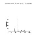 CRYSTALLINE HYDRATE OF BETAMIMETIKA AND USE AS MEDICAMENT THEREOF diagram and image