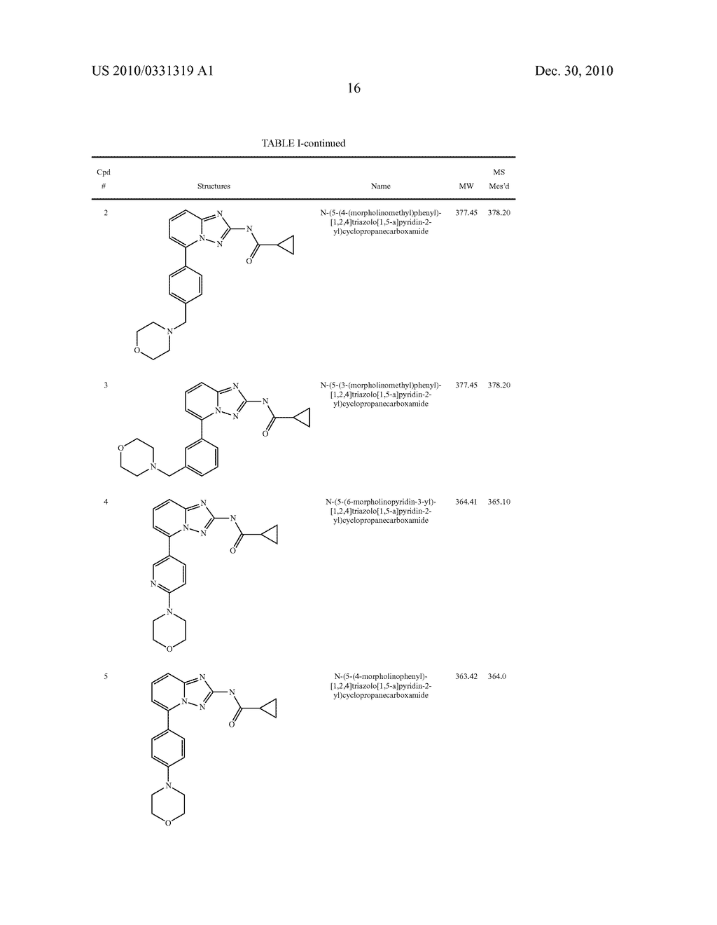 NOVEL COMPOUND USEFUL FOR THE TREATMENT OF DEGENERATIVE AND INFLAMMATORY DISEASES - diagram, schematic, and image 17