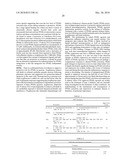 METHODS AND COMPOSITIONS FOR TREATING ISCHEMIC STROKE diagram and image