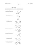 Modulators of ATP-Binding Cassette Transporters diagram and image