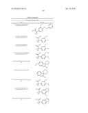 Modulators of ATP-Binding Cassette Transporters diagram and image