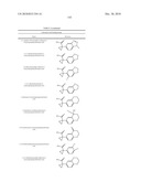 Modulators of ATP-Binding Cassette Transporters diagram and image