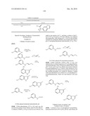 Modulators of ATP-Binding Cassette Transporters diagram and image