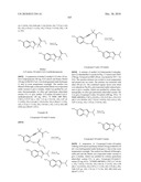 Modulators of ATP-Binding Cassette Transporters diagram and image