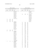 Modulators of ATP-Binding Cassette Transporters diagram and image