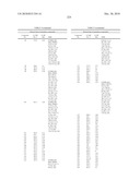 Modulators of ATP-Binding Cassette Transporters diagram and image