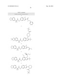 Modulators of ATP-Binding Cassette Transporters diagram and image