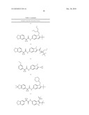 Modulators of ATP-Binding Cassette Transporters diagram and image