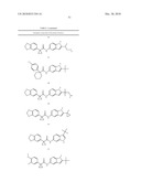 Modulators of ATP-Binding Cassette Transporters diagram and image