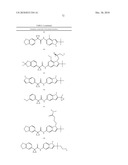 Modulators of ATP-Binding Cassette Transporters diagram and image