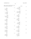 Modulators of ATP-Binding Cassette Transporters diagram and image