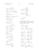 Modulators of ATP-Binding Cassette Transporters diagram and image