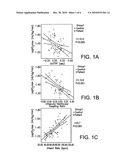 TREATMENT OF HFnEF diagram and image