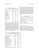 TREATMENT OF HFnEF diagram and image