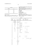 Substituted Phenylureas and Phenylamides as Vanilloid Receptor Ligands diagram and image