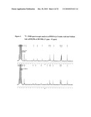 Therapeutic Formulations Based on Asiatic Acid and Selected Salts Thereof diagram and image