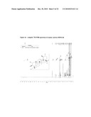 Therapeutic Formulations Based on Asiatic Acid and Selected Salts Thereof diagram and image