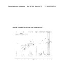 Therapeutic Formulations Based on Asiatic Acid and Selected Salts Thereof diagram and image