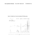 Therapeutic Formulations Based on Asiatic Acid and Selected Salts Thereof diagram and image