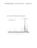 Therapeutic Formulations Based on Asiatic Acid and Selected Salts Thereof diagram and image