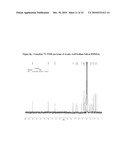 Therapeutic Formulations Based on Asiatic Acid and Selected Salts Thereof diagram and image