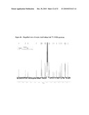 Therapeutic Formulations Based on Asiatic Acid and Selected Salts Thereof diagram and image