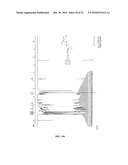 Therapeutic Formulations Based on Asiatic Acid and Selected Salts Thereof diagram and image