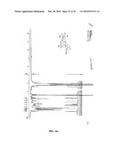 Therapeutic Formulations Based on Asiatic Acid and Selected Salts Thereof diagram and image