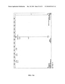 Therapeutic Formulations Based on Asiatic Acid and Selected Salts Thereof diagram and image