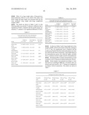 Therapeutic Formulations Based on Asiatic Acid and Selected Salts Thereof diagram and image