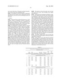 Therapeutic Formulations Based on Asiatic Acid and Selected Salts Thereof diagram and image