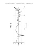 CRYSTAL COMPRISING (2R)-2-PROPYLOCTANOIC ACID AND AMINE diagram and image