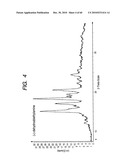 CRYSTAL COMPRISING (2R)-2-PROPYLOCTANOIC ACID AND AMINE diagram and image