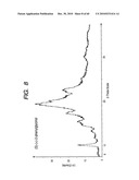 CRYSTAL COMPRISING (2R)-2-PROPYLOCTANOIC ACID AND AMINE diagram and image