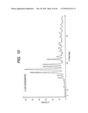 CRYSTAL COMPRISING (2R)-2-PROPYLOCTANOIC ACID AND AMINE diagram and image