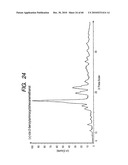 CRYSTAL COMPRISING (2R)-2-PROPYLOCTANOIC ACID AND AMINE diagram and image