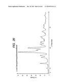 CRYSTAL COMPRISING (2R)-2-PROPYLOCTANOIC ACID AND AMINE diagram and image