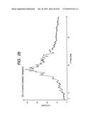 CRYSTAL COMPRISING (2R)-2-PROPYLOCTANOIC ACID AND AMINE diagram and image