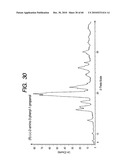 CRYSTAL COMPRISING (2R)-2-PROPYLOCTANOIC ACID AND AMINE diagram and image