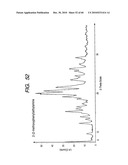 CRYSTAL COMPRISING (2R)-2-PROPYLOCTANOIC ACID AND AMINE diagram and image