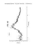 CRYSTAL COMPRISING (2R)-2-PROPYLOCTANOIC ACID AND AMINE diagram and image