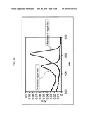 SILICA-BASED PARTICLE COMPOSITION diagram and image