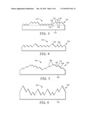 POLYMERIZABLE COMPOSITION COMPRISING LOW MOLECULAR WEIGHT ORGANIC COMPONENT diagram and image