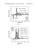 Systems For Self-Healing Composite Materials diagram and image