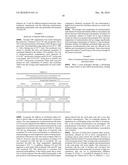 Systems For Self-Healing Composite Materials diagram and image