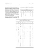 REINFORCING ADDITIVES FOR COMPOSITE MATERIALS diagram and image