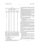 REINFORCING ADDITIVES FOR COMPOSITE MATERIALS diagram and image